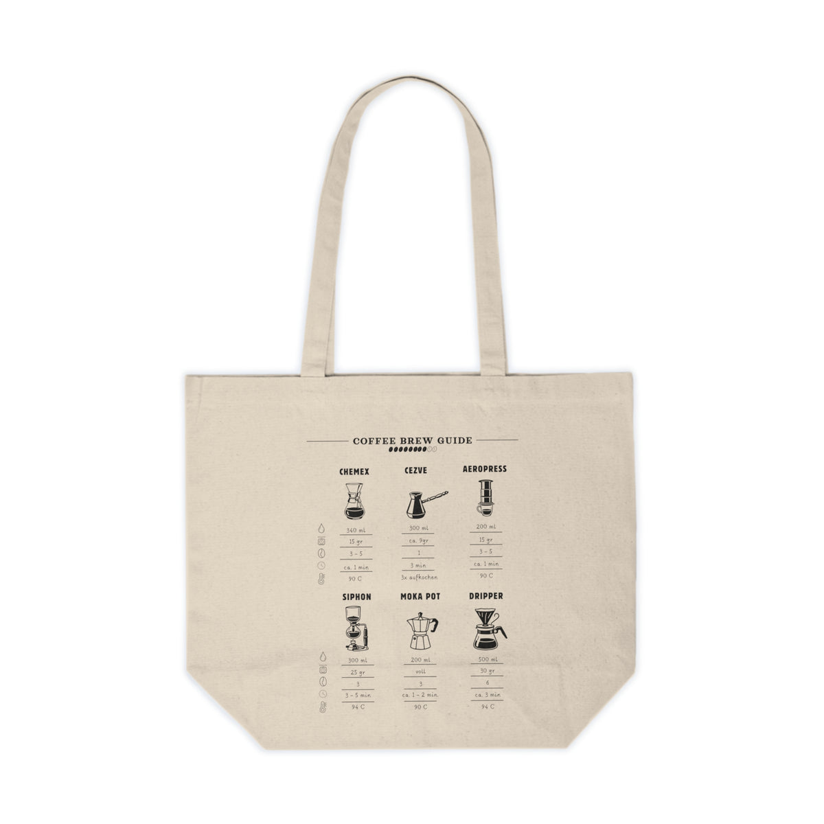 Tote Bag "COFFEE BREW GUIDE"