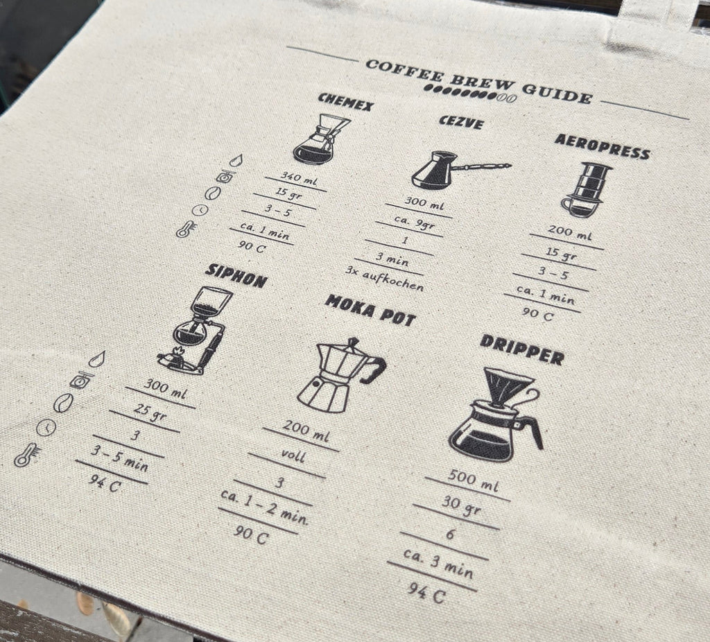 Tote Bag "COFFEE BREW GUIDE"