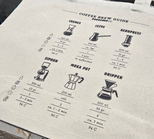 Tote Bag "COFFEE BREW GUIDE"