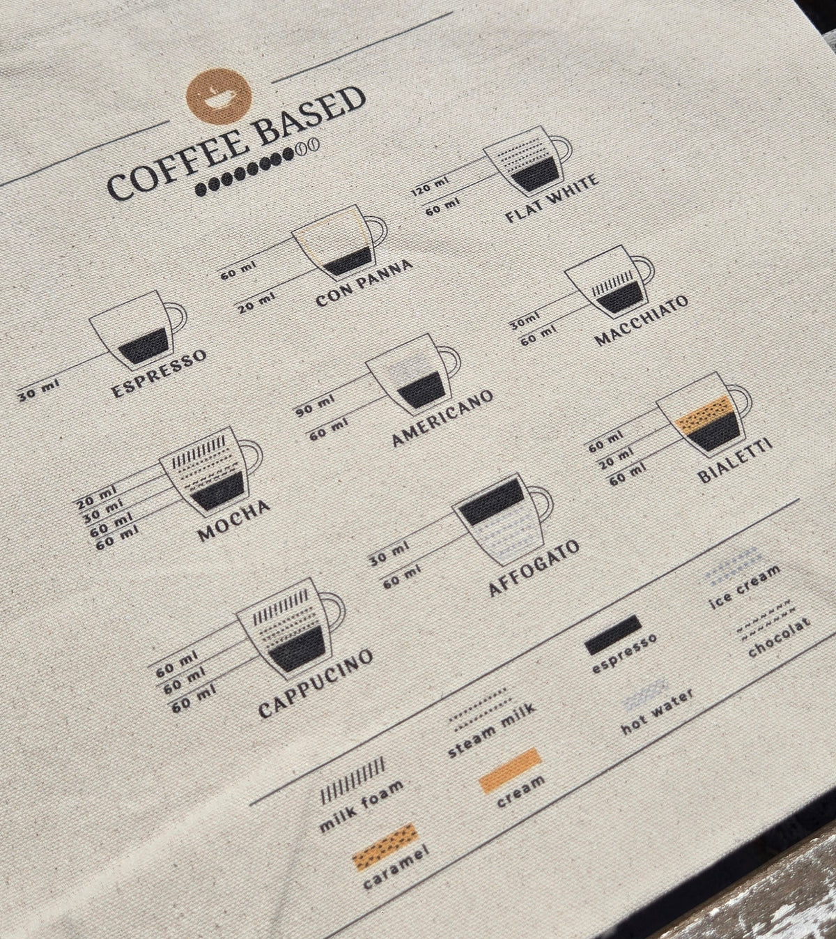 Tote Bag "COFFEE BASED"